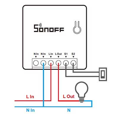 Collegamento Sonoff Mini