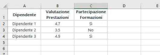 analisi decisionale funzioni logiche excel 3