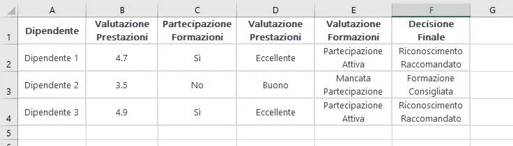 analisi decisionale funzioni logiche excel 4